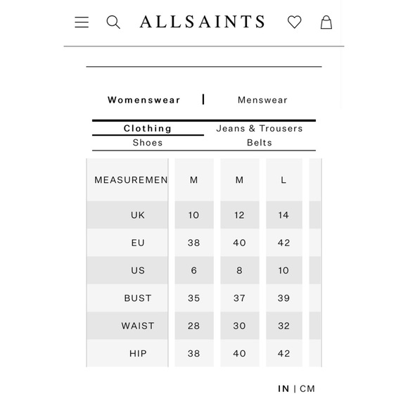 NWT All Saints Isme Palmer Dress in Oil Black - Picture 13 of 13